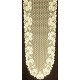 Table Runner Cottage Rose Lace Table Runner 14x 62 Ivory