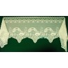 Mantel Scarf Tea Time 19x93 Ivory Heritage Lace
